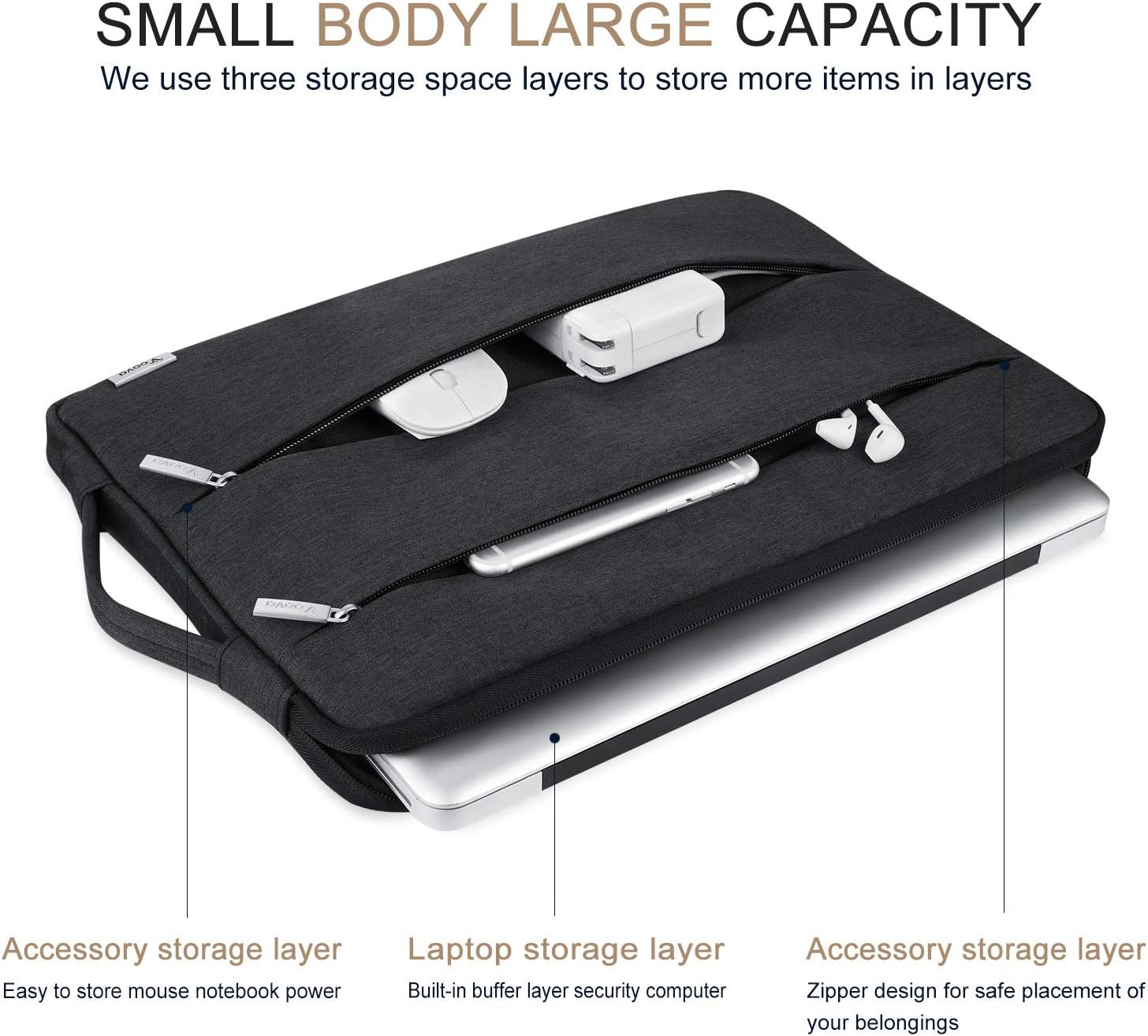 13 13.6 Inch Laptop Sleeve Case Compatible with Macbook Air 13 M1/M2/M3/M4 2020-2025, Macbook Pro 13/14, Ipad Air/Pro 13, Waterproof Slim Computer Bag Cover with Handle, Black